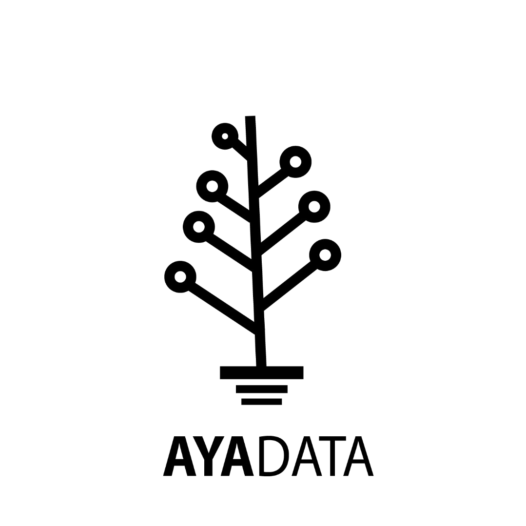 Aya Data